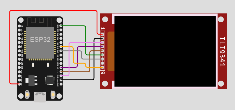 Display 240 x 135 pixels (240x135) TFT (IPS) display (ST7789)